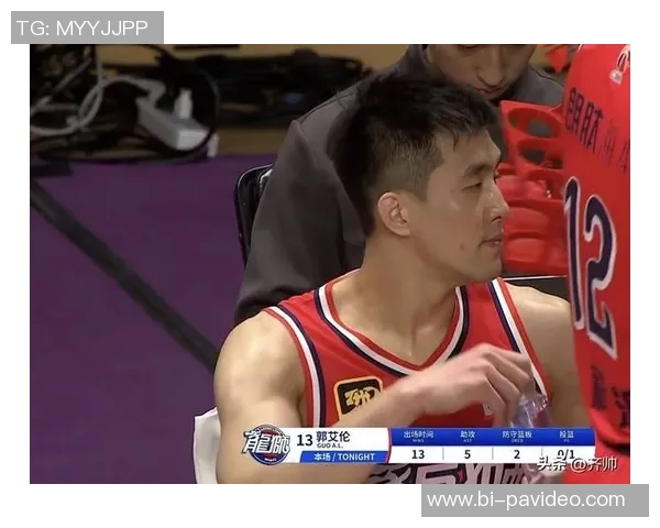 集训名单五大疑问解答杜锋为何第一个选郭艾伦？